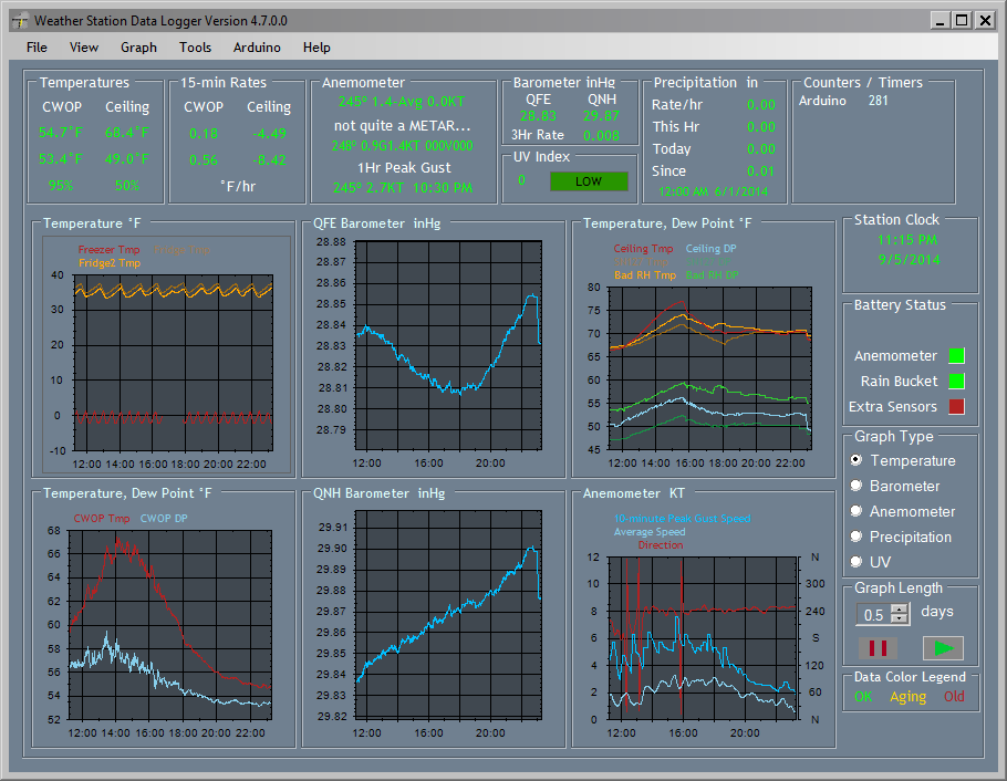 digitech wireless weather station software