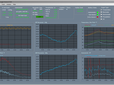 Version 4.7 in Widescreen