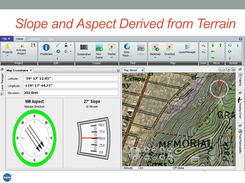 Slope and Aspect