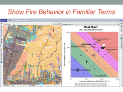 Explore Alignment of Forces