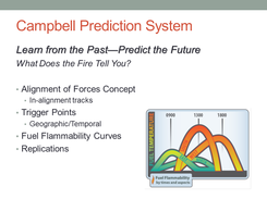 The Campbell Prediction System