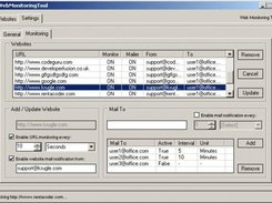 Monitoring Settings window - define websites, mailto options