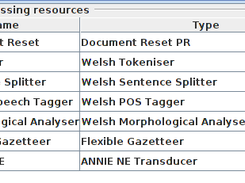 WNLT Pipeline