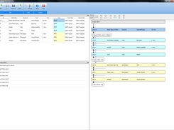 Woke used to visualize user interaction with the tool.