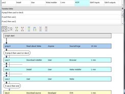 Modular UI allows different layouts for different situations