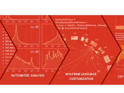 Wolfram Data Science Platform Screenshot 1