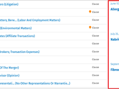 Wolters Kluwer M&A Deals Screenshot 4