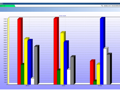 WOLVOX ERP Screenshot 1