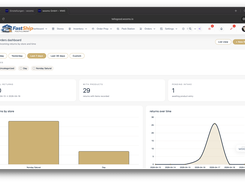 Return WMS Dashboard