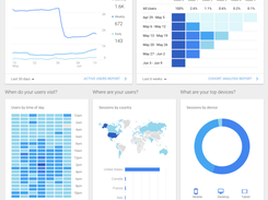 WooterBasketballPlatform-Dashboard