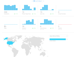 WooterBasketballPlatform-Overview