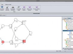 Soundness Analysis Wizard