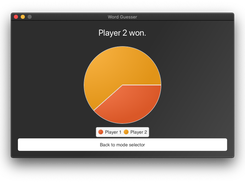 Results window