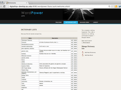 List of Dictionaries