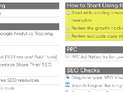 Creating Assignments and To-Do Lists