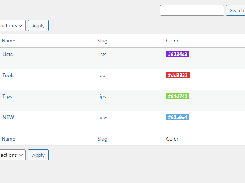 Example of Created Tags