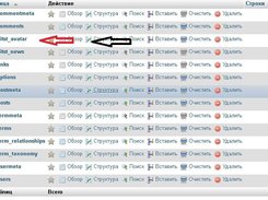 GITST DATABASE IN WORDPRESS