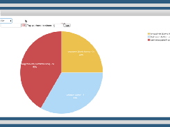 Quick Setup to Query MySQL
