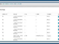 Schedule Reports