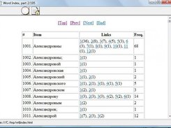 output index