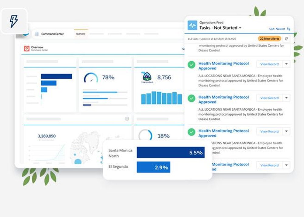 Salesforce HR Service Management Screenshot 1