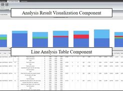 Line analysis function: line analysis table 