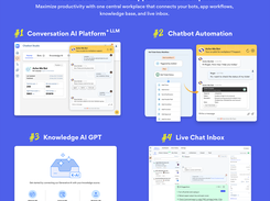 Workativ dashboard