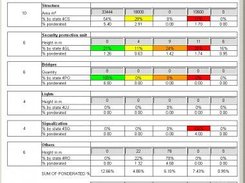 The Excel file rendered as HTML/Ajax for editing cell values