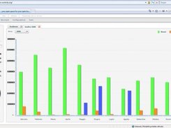 WorkCity - Fatturazione elettronica Screenshot 6