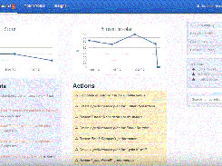 WorkCompass-Dashboard