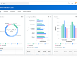 Workday Workforce Management Screenshot 1