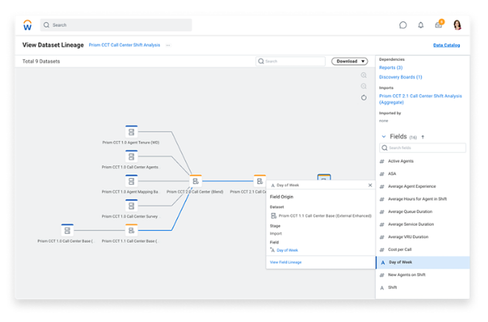 Workday Prism Analytics Screenshot 1