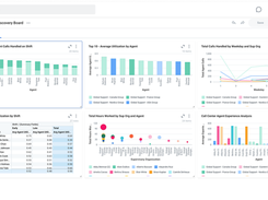 Workday Prism Analytics Screenshot 2