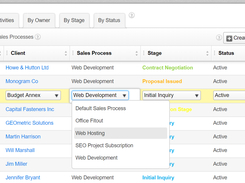 Track lead with custom stages and easily update critical details