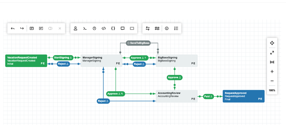 Workflow Engine Screenshot 1