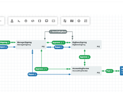 Workflow Engine Screenshot 1