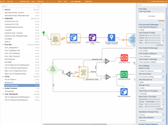 WorkflowTM-FlowDesigner