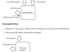 Workflow Screenshot 1