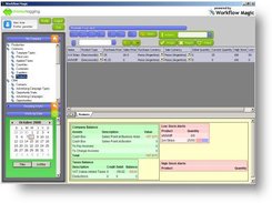 CRM, Inventory, Invoicing, Supply, Taxes, Roles...