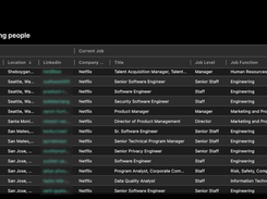 Workforce.ai Screenshot 1