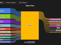Workforce.ai Screenshot 1