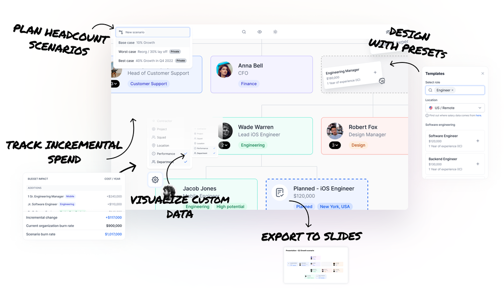 Workforce Planning for Global Teams