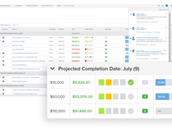 Adobe Workfront Screenshot 1