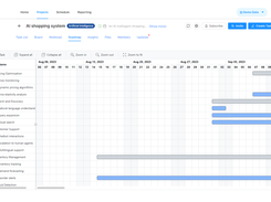 Screenshot of the Worklenz "Roadmap" tab.