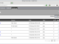 WorkLog - Record index