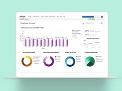 Workpro HR Employee Turnover Dashboard