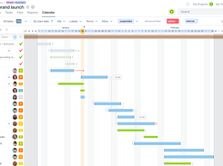 Gantt Chart 