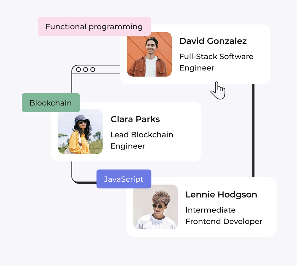WorksHub Screenshot 1