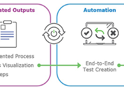 Worksoft Connective Automation Screenshot 1