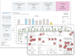 Conexus Workspace Insights Platform Screenshot 1